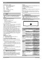 Preview for 8 page of Bosch ProControl Installation Instructions Manual