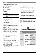 Preview for 48 page of Bosch ProControl Installation Instructions Manual