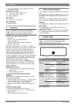 Preview for 64 page of Bosch ProControl Installation Instructions Manual