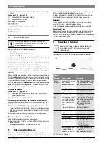 Preview for 68 page of Bosch ProControl Installation Instructions Manual