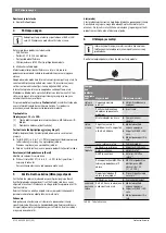 Preview for 84 page of Bosch ProControl Installation Instructions Manual