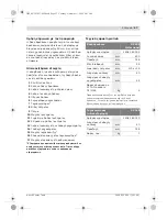 Preview for 57 page of Bosch Professional DP 500 Original Instructions Manual