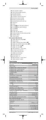 Предварительный просмотр 141 страницы Bosch Professional GAM 270 MFL Original Instructions Manual