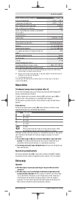 Предварительный просмотр 221 страницы Bosch Professional GAM 270 MFL Original Instructions Manual