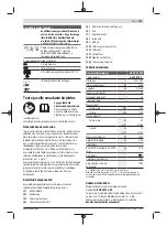 Preview for 153 page of Bosch Professional GAS 25 L SFC Original Instructions Manual