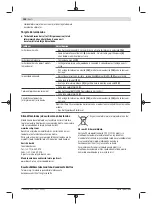 Preview for 156 page of Bosch Professional GAS 25 L SFC Original Instructions Manual