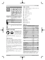 Preview for 169 page of Bosch Professional GAS 25 L SFC Original Instructions Manual