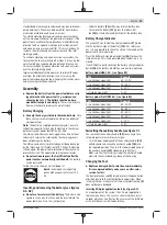 Preview for 15 page of Bosch Professional GBH 180-LI Original Instructions Manual