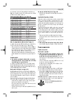 Preview for 29 page of Bosch Professional GBH 180-LI Original Instructions Manual