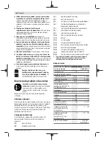 Preview for 34 page of Bosch Professional GBH 180-LI Original Instructions Manual