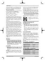 Preview for 48 page of Bosch Professional GBH 180-LI Original Instructions Manual