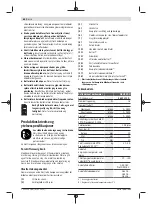 Preview for 64 page of Bosch Professional GBH 180-LI Original Instructions Manual