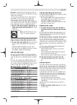 Preview for 71 page of Bosch Professional GBH 180-LI Original Instructions Manual