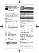 Preview for 76 page of Bosch Professional GBH 180-LI Original Instructions Manual