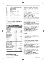 Preview for 96 page of Bosch Professional GBH 180-LI Original Instructions Manual