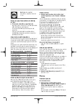 Preview for 97 page of Bosch Professional GBH 180-LI Original Instructions Manual