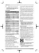 Preview for 102 page of Bosch Professional GBH 180-LI Original Instructions Manual