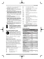 Preview for 115 page of Bosch Professional GBH 180-LI Original Instructions Manual