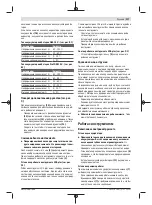 Preview for 117 page of Bosch Professional GBH 180-LI Original Instructions Manual