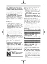 Preview for 146 page of Bosch Professional GBH 180-LI Original Instructions Manual