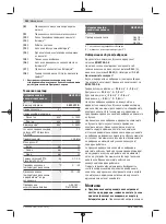 Preview for 152 page of Bosch Professional GBH 180-LI Original Instructions Manual