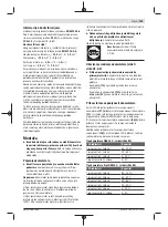 Preview for 159 page of Bosch Professional GBH 180-LI Original Instructions Manual