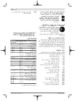 Preview for 202 page of Bosch Professional GBH 180-LI Original Instructions Manual