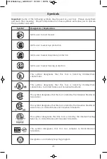 Preview for 7 page of Bosch Professional GBH 18V-21 Operating/Safety Instructions Manual