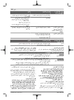 Preview for 320 page of Bosch Professional GBH 18V-24 C Original Instructions Manual