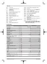 Предварительный просмотр 18 страницы Bosch Professional GBH 18V-26 Original Instructions Manual