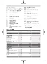 Предварительный просмотр 64 страницы Bosch Professional GBH 18V-26 Original Instructions Manual