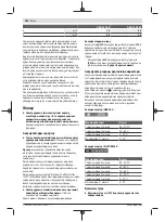 Предварительный просмотр 182 страницы Bosch Professional GBH 18V-26 Original Instructions Manual