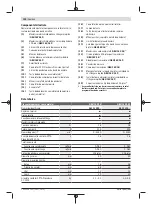 Предварительный просмотр 190 страницы Bosch Professional GBH 18V-26 Original Instructions Manual