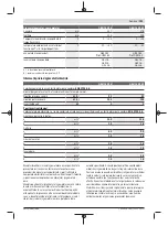 Предварительный просмотр 191 страницы Bosch Professional GBH 18V-26 Original Instructions Manual