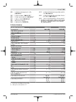 Предварительный просмотр 261 страницы Bosch Professional GBH 18V-26 Original Instructions Manual