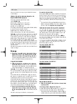 Preview for 38 page of Bosch Professional GBH 18V-28 DC Original Instructions Manual