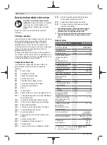 Preview for 46 page of Bosch Professional GBH 18V-28 DC Original Instructions Manual