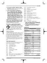 Preview for 73 page of Bosch Professional GBH 18V-28 DC Original Instructions Manual