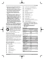 Preview for 81 page of Bosch Professional GBH 18V-28 DC Original Instructions Manual