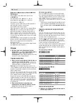 Preview for 164 page of Bosch Professional GBH 18V-28 DC Original Instructions Manual