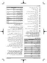 Preview for 293 page of Bosch Professional GBH 18V-28 DC Original Instructions Manual