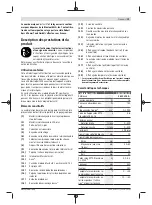 Предварительный просмотр 19 страницы Bosch Professional GBH 18V-34 CF Original Instructions Manual