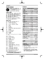 Предварительный просмотр 68 страницы Bosch Professional GBH 18V-34 CF Original Instructions Manual