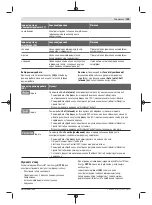 Предварительный просмотр 199 страницы Bosch Professional GBH 18V-34 Original Instructions Manual