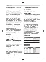 Предварительный просмотр 240 страницы Bosch Professional GBH 18V-34 Original Instructions Manual