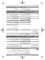 Предварительный просмотр 323 страницы Bosch Professional GBH 18V-34 Original Instructions Manual