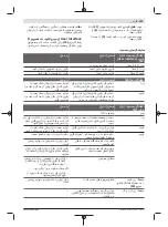 Предварительный просмотр 333 страницы Bosch Professional GBH 18V-34 Original Instructions Manual