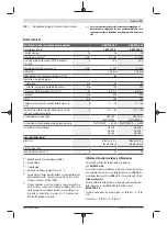 Preview for 35 page of Bosch Professional GBH 18V-45 C Original Instructions Manual