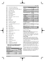 Предварительный просмотр 171 страницы Bosch Professional GBM 50-2 Original Instructions Manual