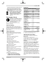 Preview for 105 page of Bosch Professional GCB 18V-63 Original Instructions Manual